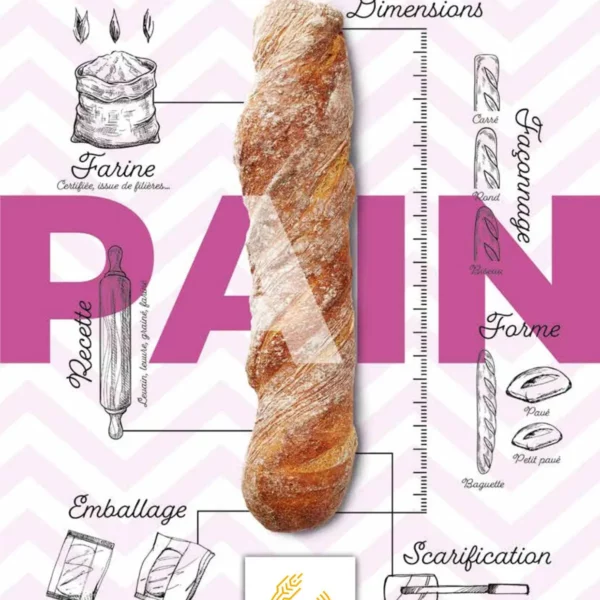 Aperçu du projet Site catalogue – Novepan