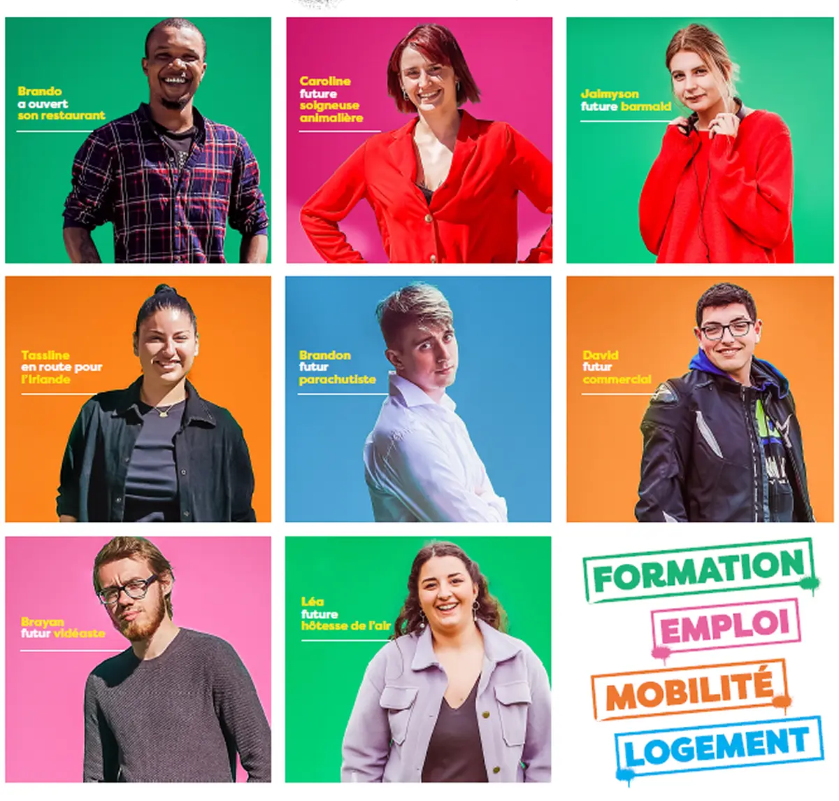 Landing page pour orienter les 16-29 ans vers la Mission Locale de leur commune dans les Hauts-de-France, avec recherche par ville et formulaire routé.